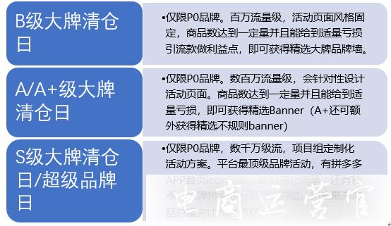 什么是大牌清倉日?拼多多大牌清倉日活動等級介紹